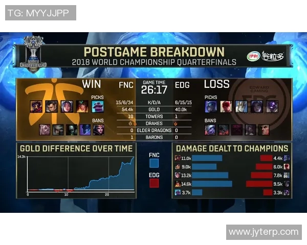 聚焦英雄联盟EDG战队的快速崛起与战术创新探讨